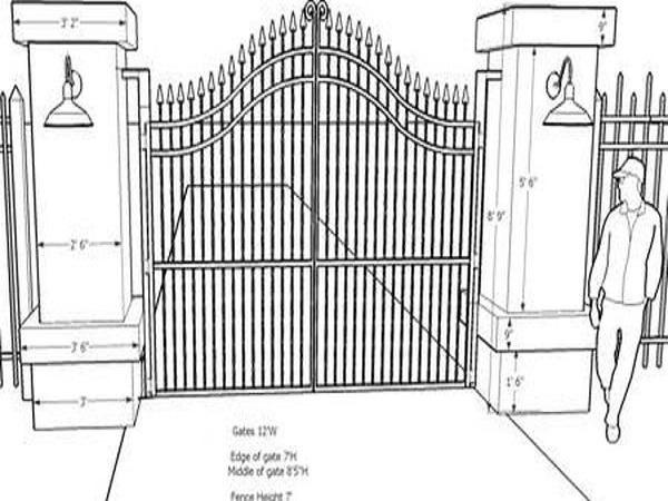 Tại sao cần chọn kích thước phong thủy cửa cổng?